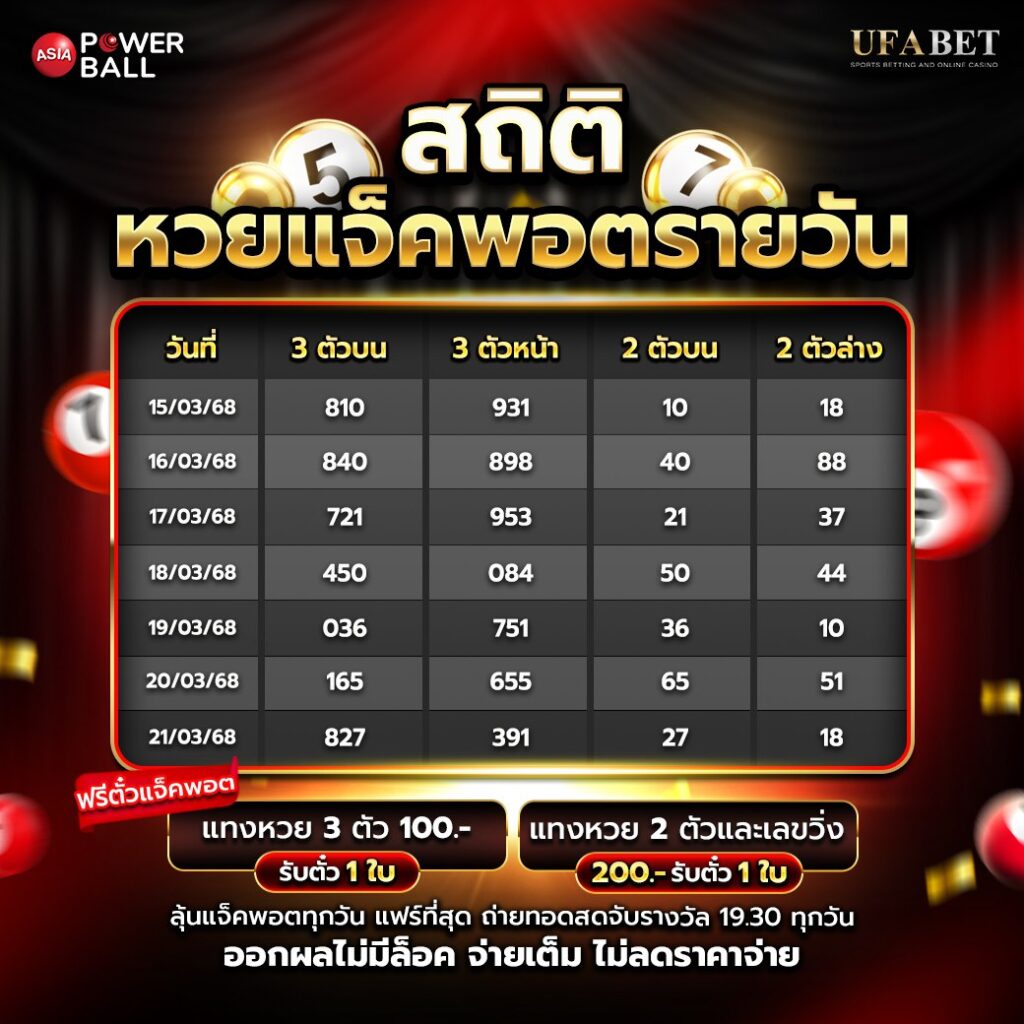 วยออนไลน์24
